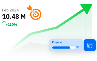 Create Strategy